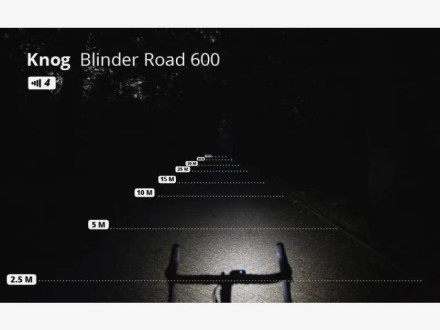Фара Knog Blinder Road 600 Lumens